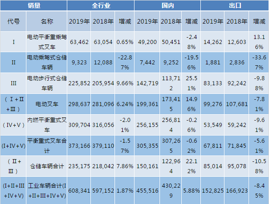 湖南冠力物流設(shè)備有限公司,長(zhǎng)沙叉車,長(zhǎng)沙貨架,長(zhǎng)沙倉(cāng)儲(chǔ)籠,長(zhǎng)沙塑料托盤(pán),長(zhǎng)沙升降平臺(tái),長(zhǎng)沙液壓登車橋