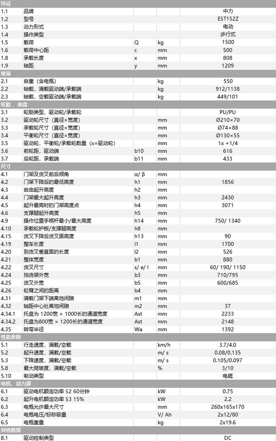 中力EST152Z步行式全電動堆高車