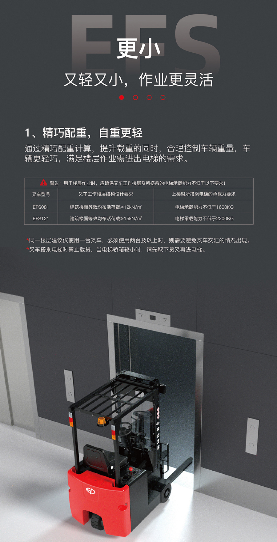 1.2噸三支點平衡重式電動叉車EFS121