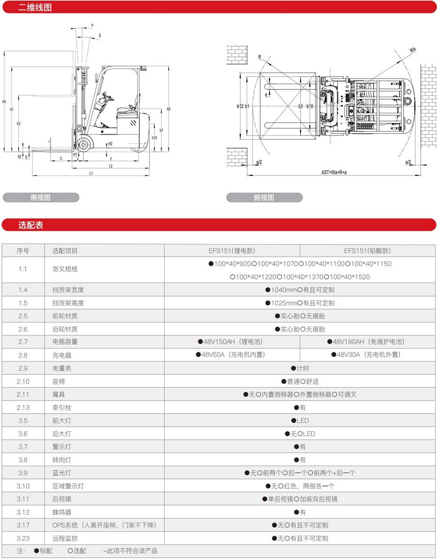 1.5噸三支點(diǎn)平衡重式電動叉車EFS151