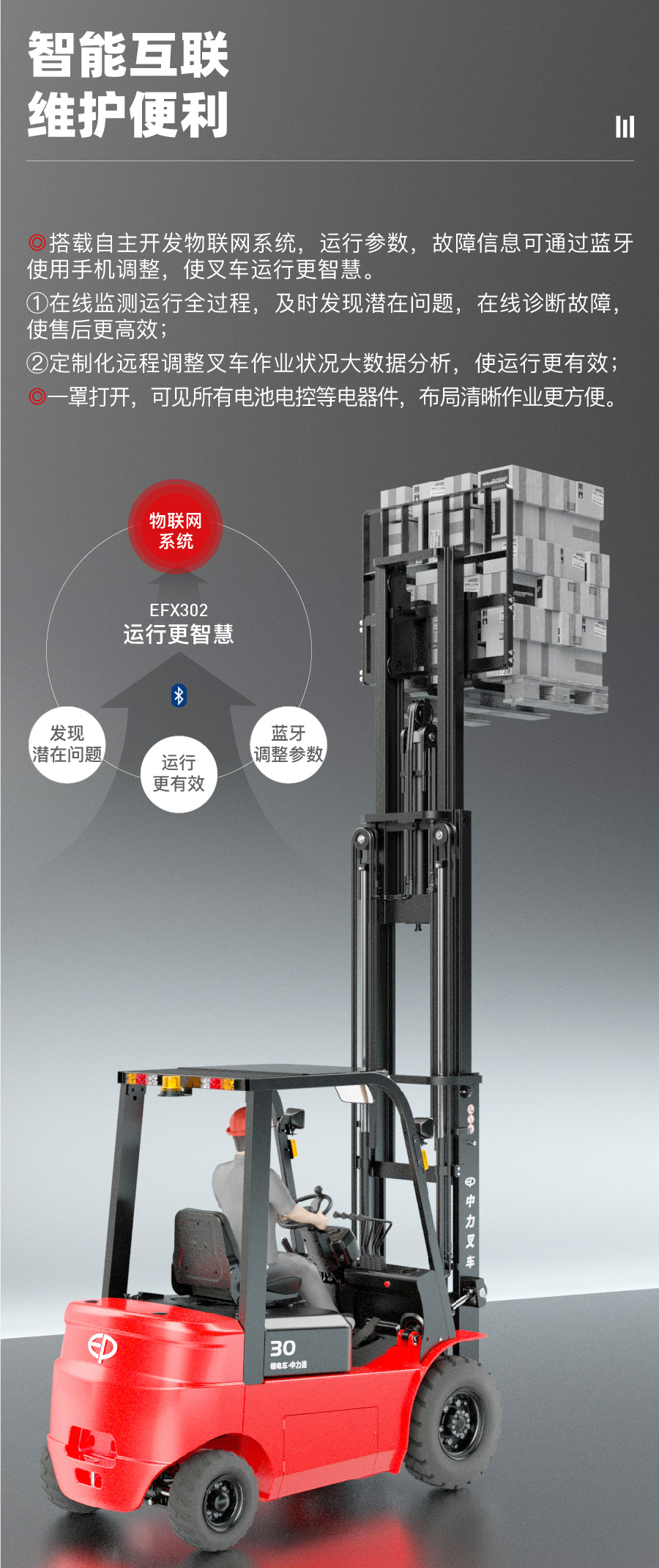 3噸鋰電池平衡重式叉車EFX302