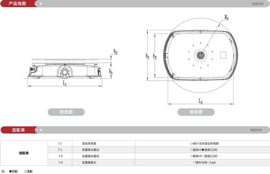 無人叉車,智能叉車,AGV叉車,搬運機(jī)器人,無人駕駛叉車