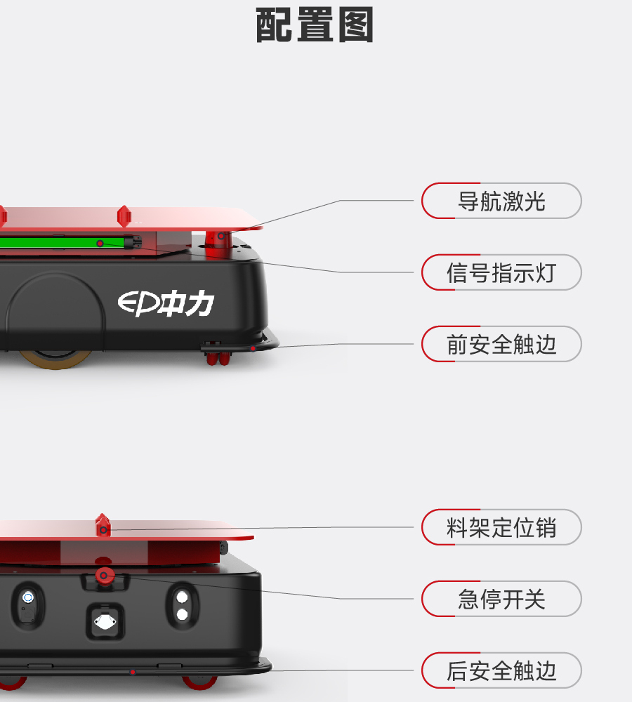 無(wú)人叉車(chē),智能叉車(chē),AGV叉車(chē),搬運(yùn)機(jī)器人,無(wú)人駕駛叉車(chē)