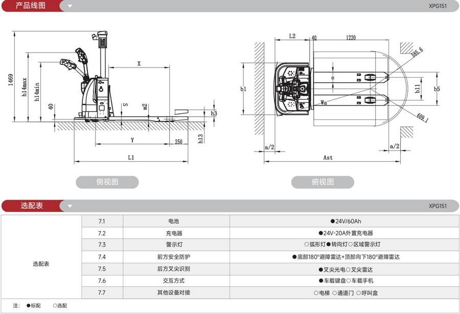 無人叉車,智能叉車,AGV叉車,搬運(yùn)機(jī)器人,無人駕駛叉車