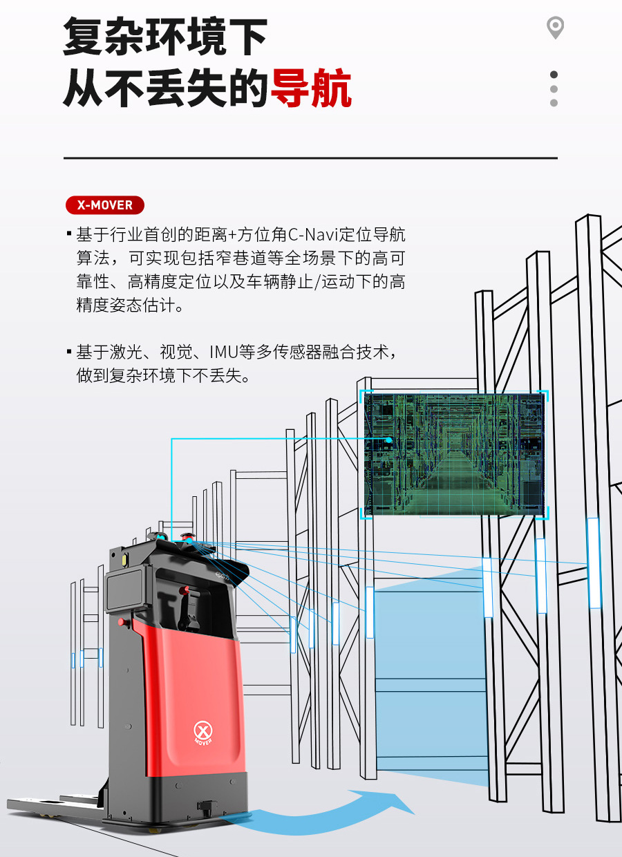 無人叉車,智能叉車,AGV叉車,搬運(yùn)機(jī)器人,無人駕駛叉車