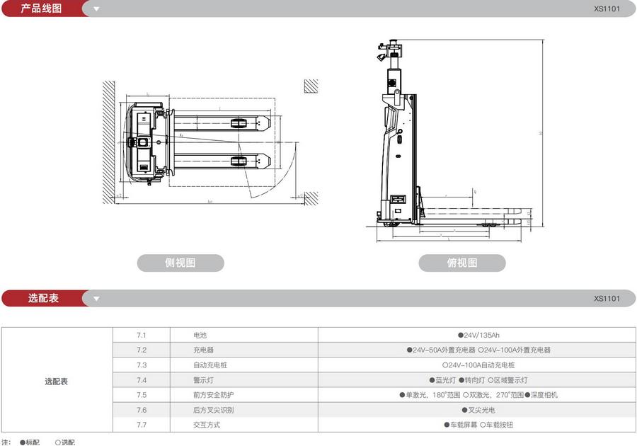 無人叉車,智能叉車,AGV叉車,搬運(yùn)機(jī)器人,無人駕駛叉車