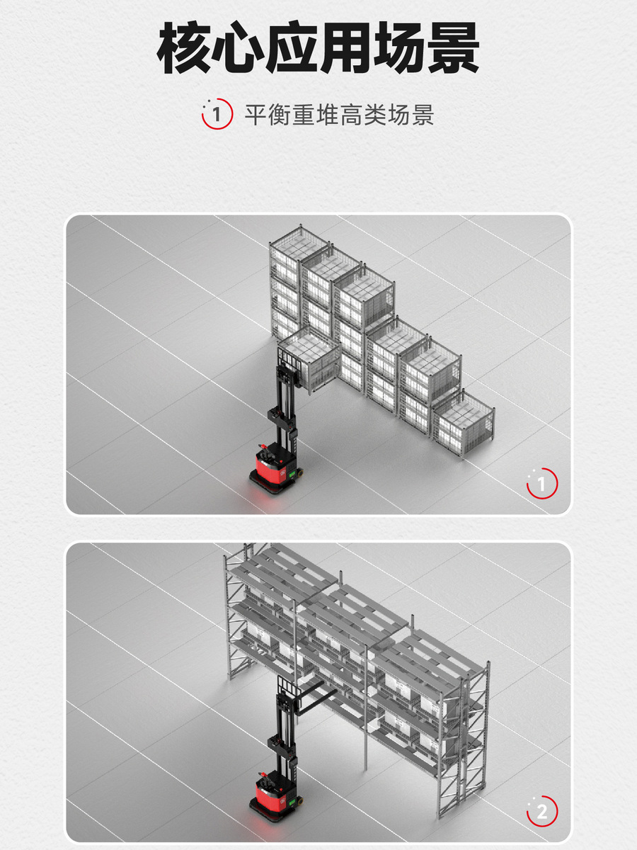 無人叉車,智能叉車,AGV叉車,搬運(yùn)機(jī)器人,無人駕駛叉車